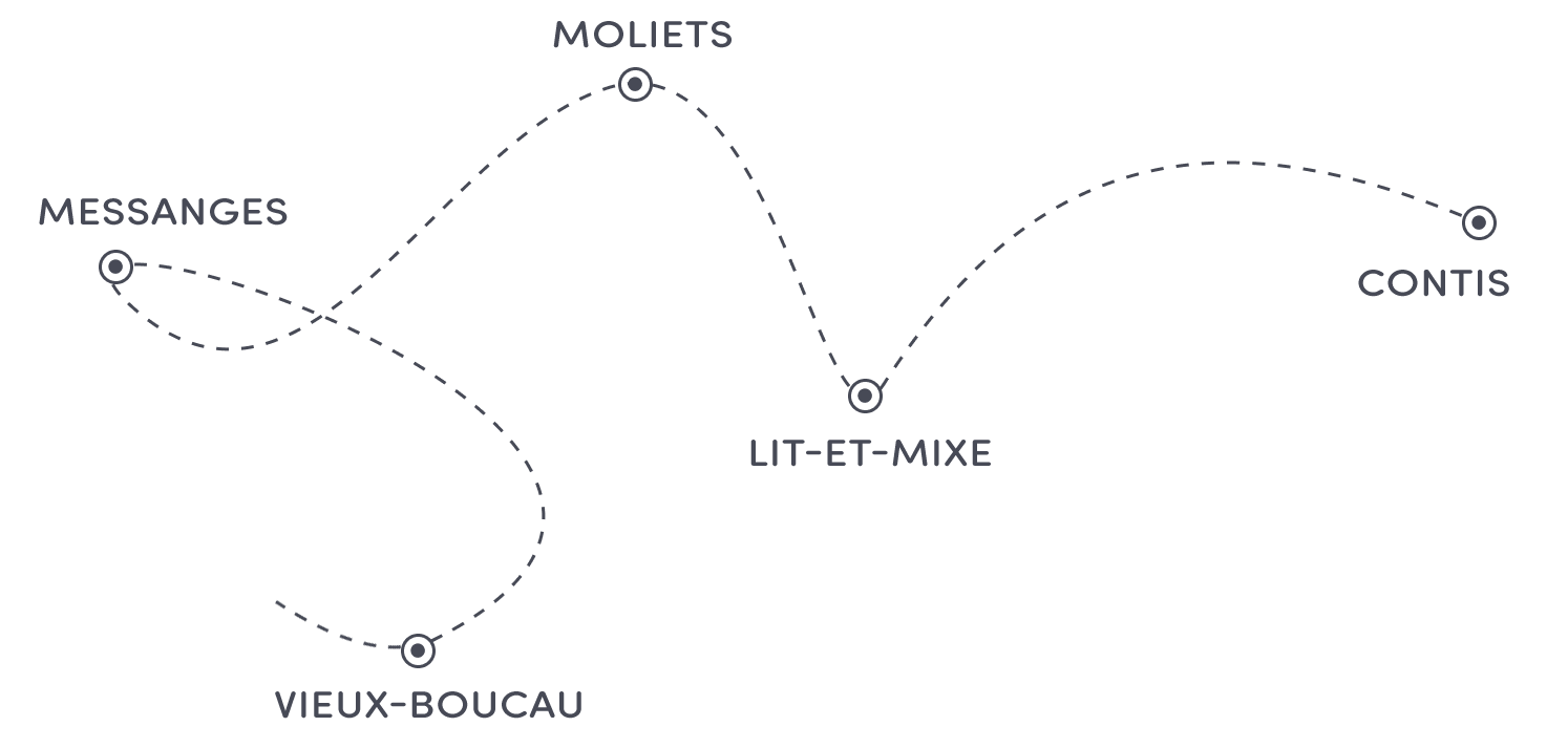 landes villes 2